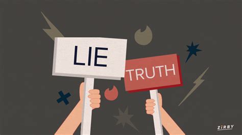 Two Truths and a Lie Icebreaker: 100 Examples & How to Play.